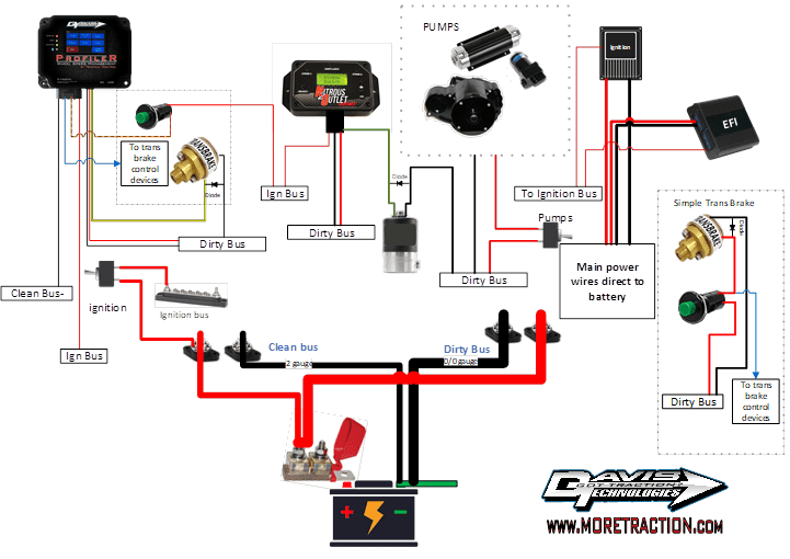 Simple Race Car Wiring Schematic