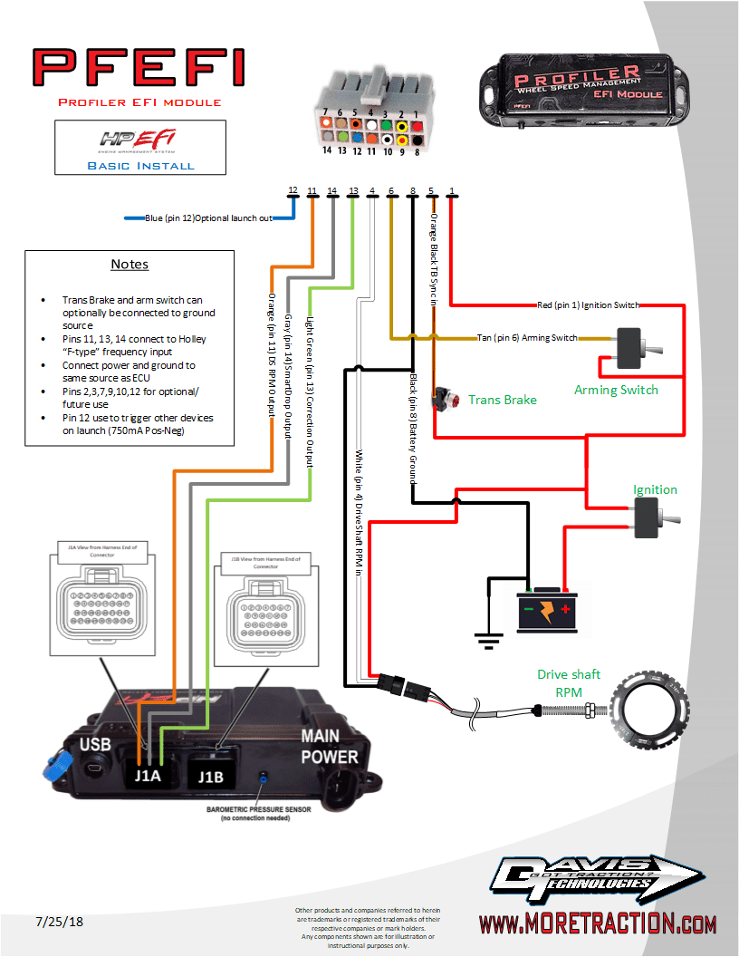 Support – Davis Technologies