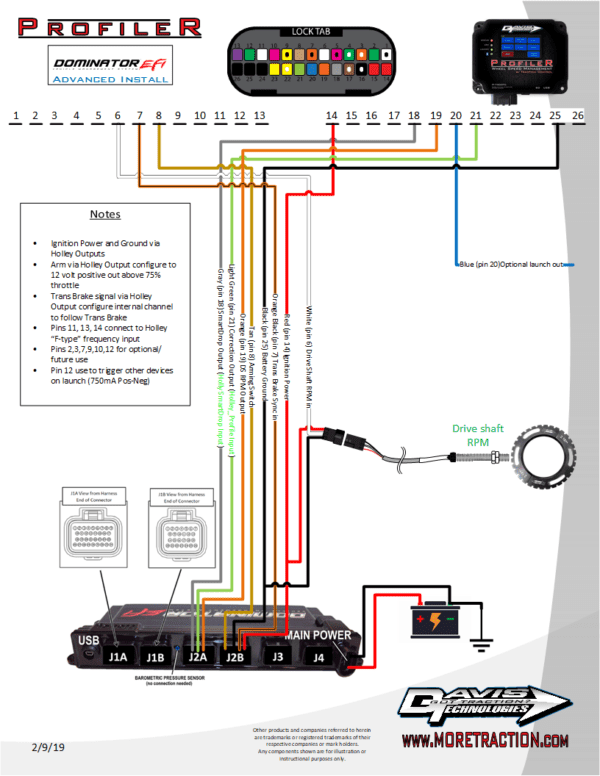 Profiler-Holley™ EFI Info - Davis Technologies