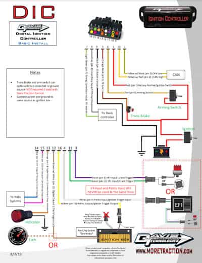 Digital Ignition Controller (DIC) Instructions - Davis Technologies