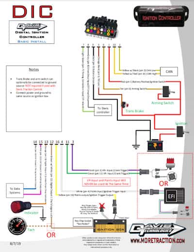 Digital Ignition Controller (DIC) Instructions - Davis Technologies