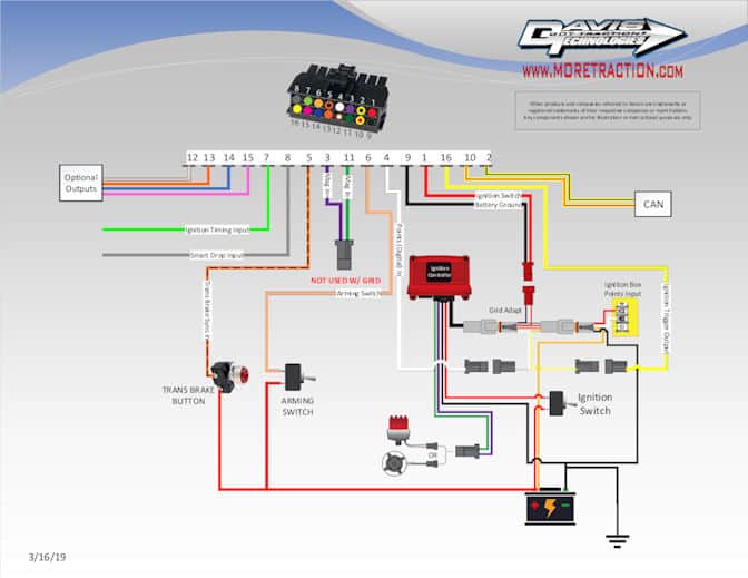 Digital Ignition Controller (DIC) Instructions - Davis Technologies